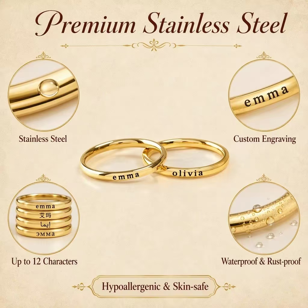 Cincin Nama Terukir yang Diper - Embroidery Alphabet ulasan dan harga
